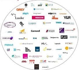 STW MERGER CREATES NEW MARKETING GIANT STW MERGER CREATES NEW MARKETING GIANT